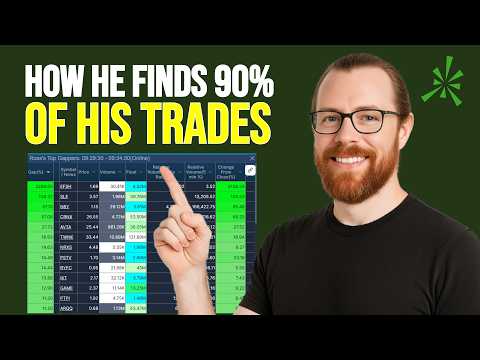 Warrior Trading’s PreMarket Scanner (Free in ThinkorSwim)