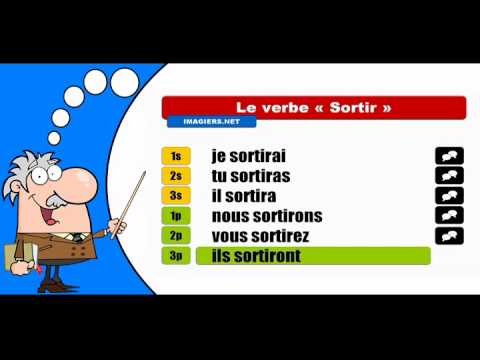 La conjugaison du verbe Sortir # Indicatif Futur Simple