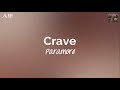 Crave (lyrics) - Paramore