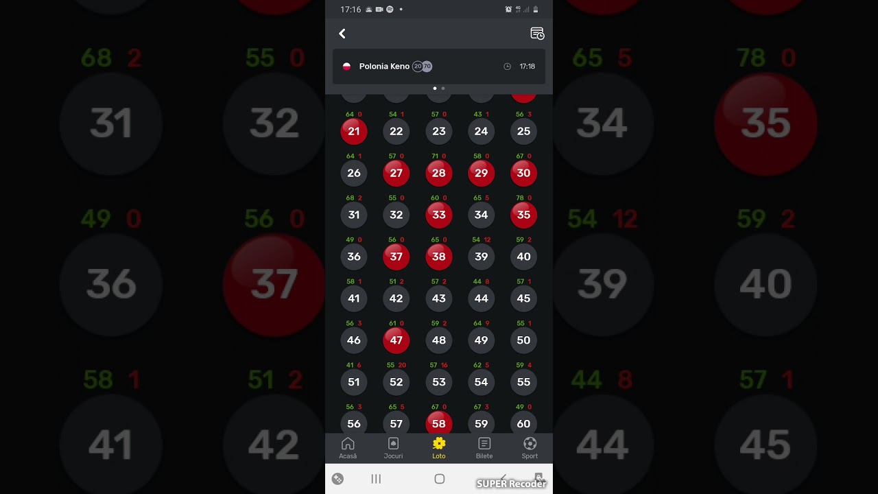 Am jucat păcanele + loto,a iesit profitul sau nu