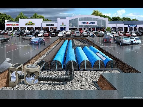 Stormwater Dentention & Infiltration Solutions to Optimize Land Use