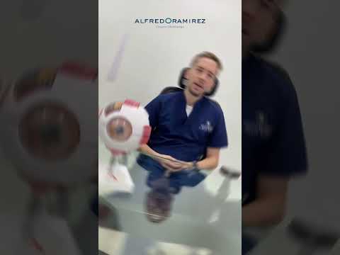 ¿Cuál es la duración de una cirugía refractiva en Cartegena? cirujano oftalmólogo Alfredo Ramírez.