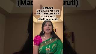 Download lagu Senjuruti / Chechuruti Arohana & Avarohana mp3 Download lagu Senjuruti / Chechuruti Arohana & Avarohana mp3