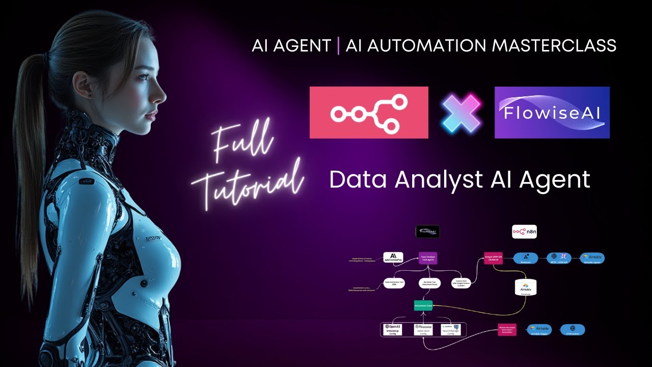 Advanced AI Data Analytics Agent Build: Masterclass in Flowise and n8n