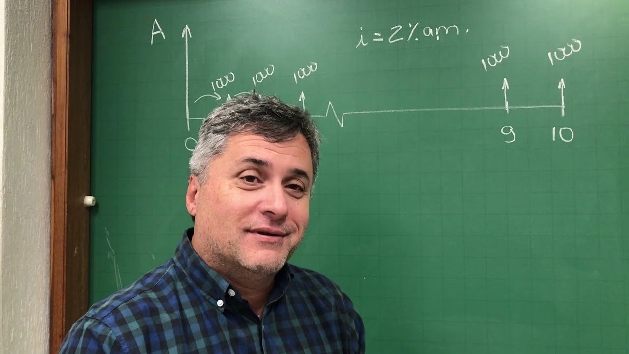 Exercício  - Valor Atual da Série Postecipada - Professor Marco Bara