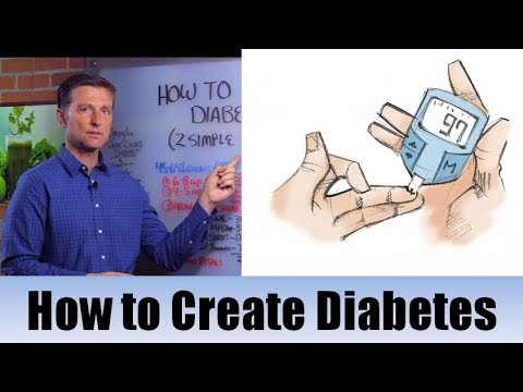 Adrenal Fatigue Is Cortisol Responsible for Your Diabetes Dr Berg