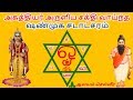 அகத்தியர் அருளிய சக்தி வாய்ந்த சண்மு