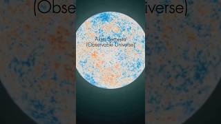 Download lagu Perjalanan ke ujung alam semesta #universe #space #science #alamsemesta #shorts mp3