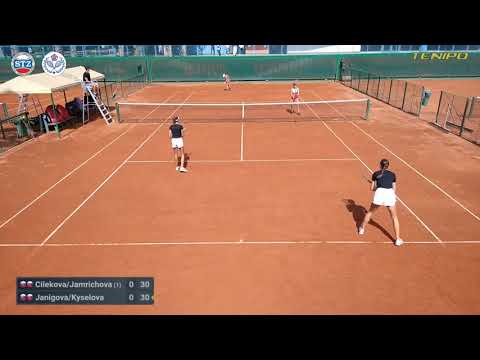 Cilekova/Jamrichova - Janigova/Kyselova (F)