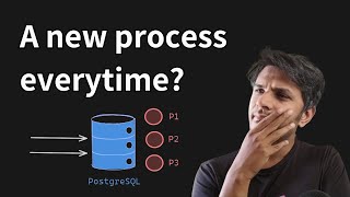 PostgreSQL connection management and per-client process model explained