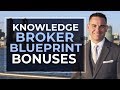 Mastermind.com Review and Bonuses