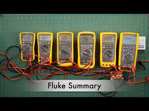 Fluke Summary