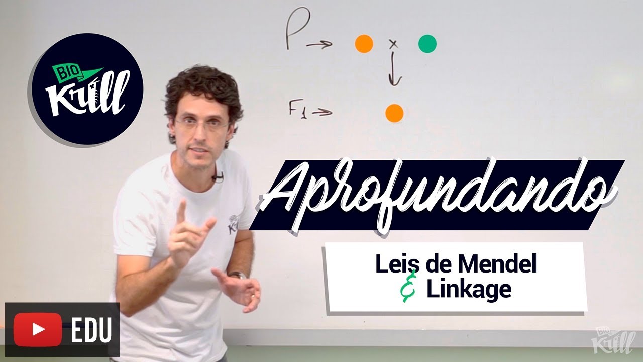 Aprofundando | Leis de Mendel e Linkage