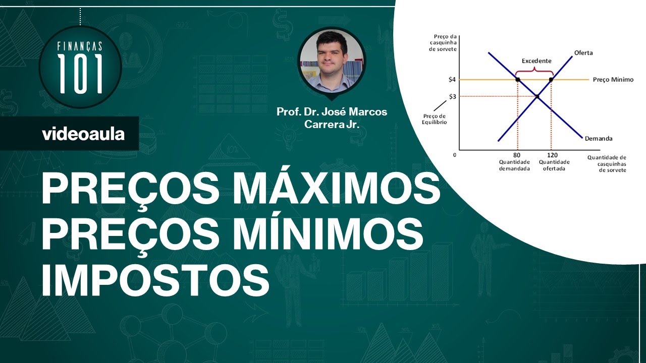 Preços Máximos, Preços Mínimos e Impostos