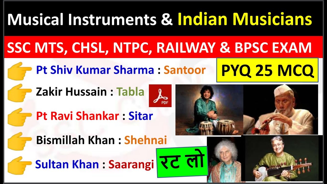 List of famous Indian musicians with their instruments | PYQ 25 MCQ | Musicians & Instruments