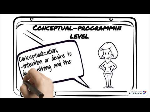 Neuromotor Control of Speech