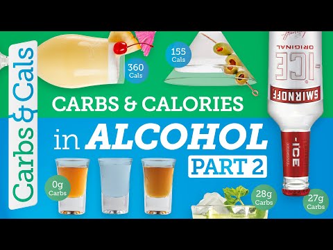 Carbs & Calories in ALCOHOL: Essential Guide (PART 2)