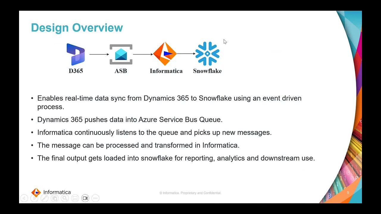 Dynamics365 to Snowflake Real-Time Integration with Cloud Application Integration (CAI)