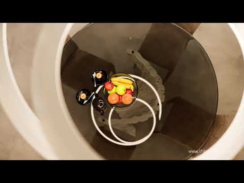 Walkthrough Walkthrough
