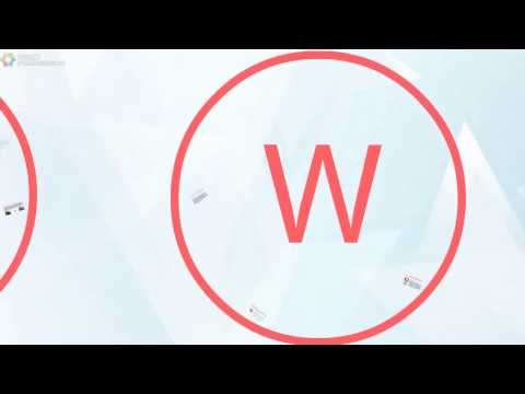 Análise SWOT de Feng YUAN