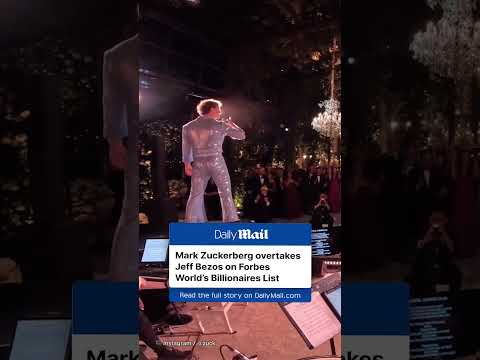 Mark Zuckerberg overtakes Jeff Bezos on Forbes World's Billionaires List
