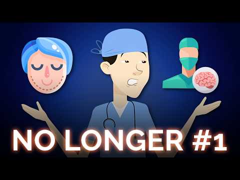 2026年最具競爭力的新興醫師科別！ (New 2026 Most Competitive Doctor Specialties)
