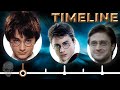 The Complete Harry Potter Timeline Stan Lee Presents