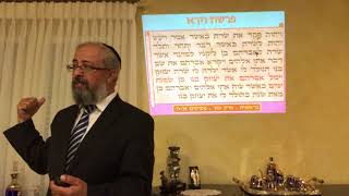 הרב ינון קלזאן - פרשת וירא - גירוש ישמעאל - "תהליך השלום" עם הערבים [חלק א']