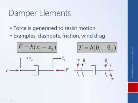 System Dynamics and Control: Module 4a - Introduction to Modeling Mechanical Systems