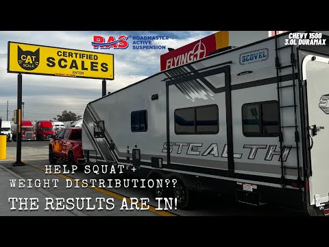 Can Roadmaster Active Suspension (RAS) Improve Squat AND Weight Distribution?