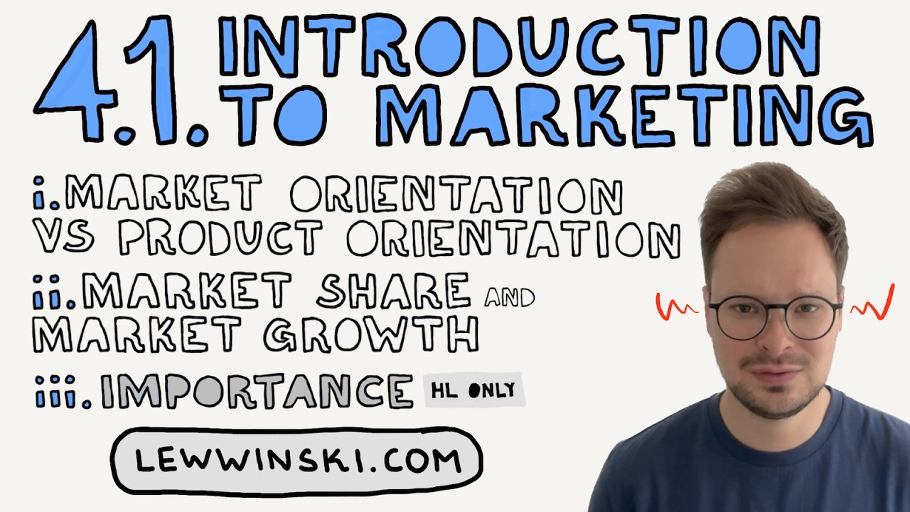 4.1 INTRO TO MARKETING / IB BUSINESS MANAGEMENT / market & product orientation, market share, growth