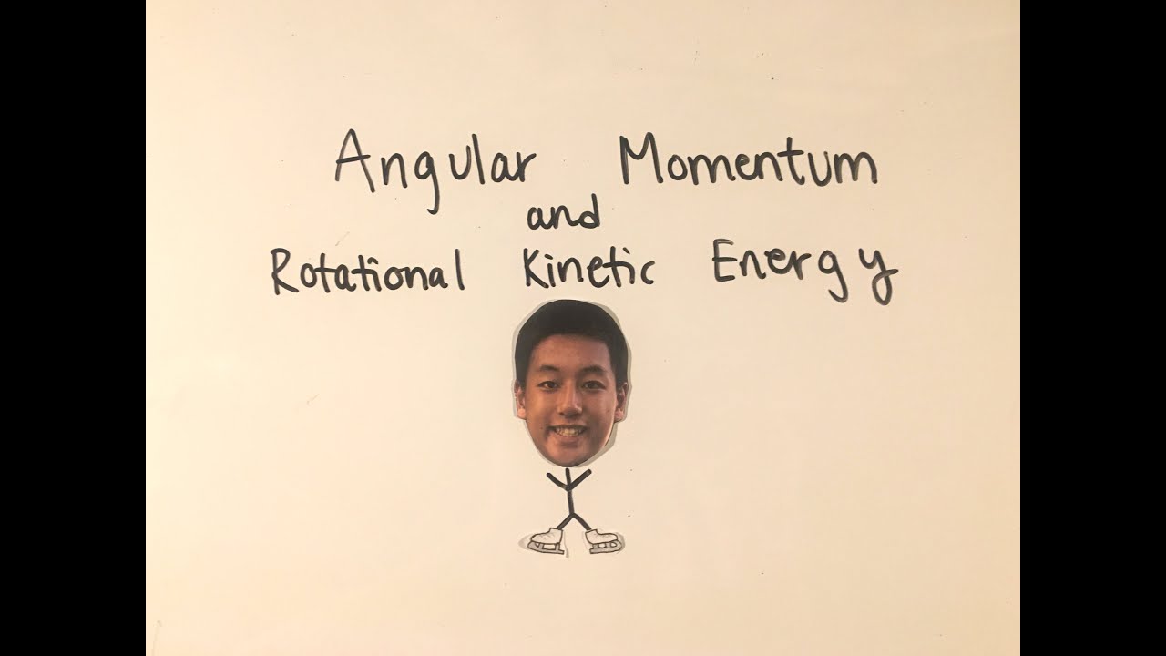 Angular Momentum and Rotational Kinetic Energy (AP Physics 1)