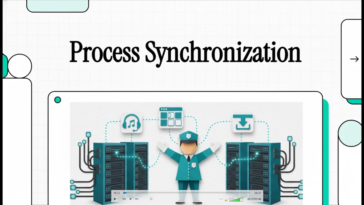 Process Synchronization | Lesson 5 | Operating System