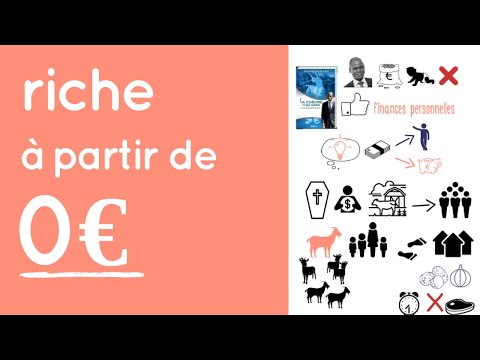 , title : 'Devenir riche en partant de zéro : la chèvre de ma mère de Ricardo Kaniama (animation)'