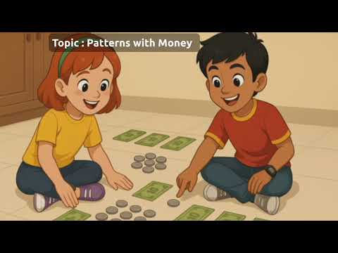 Pattern Around Us – Class 4 Mathematics video