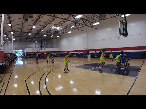 Mentally fit vs Arizona uplay