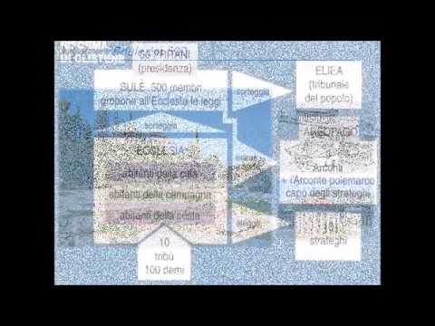 La polis democratica di Atene