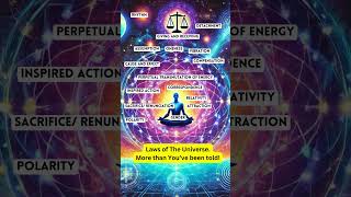 16 Laws of The Universe: More Than You’ve Been Told!