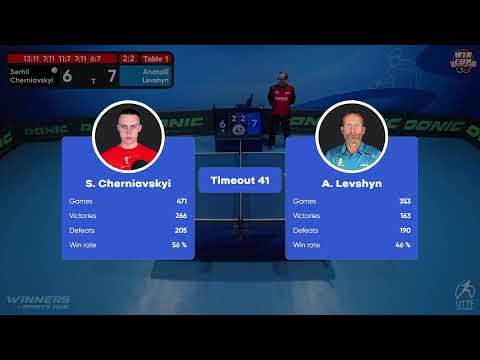 13:00 Serhii Cherniavskyi 2-3 Anatolii Levshyn West 1 WIN CUP 27.11.2022 | TABLE TENNIS WINCUP