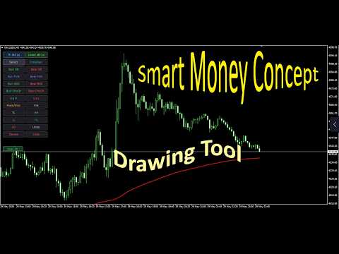 Video Drawing tool for SMC