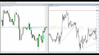 ICT Mentorship Core Content - Month 03 - Market Maker Trap Trendline Phantoms