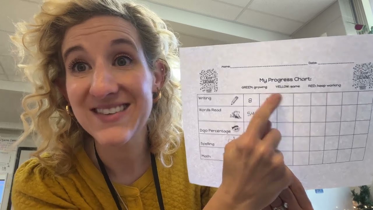 Student progress self-tracking chart