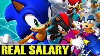 Sonic the Hedgehog || Real Salary of Actors || James Marsden, Ben Schwartz || Hollywood Movies 2019