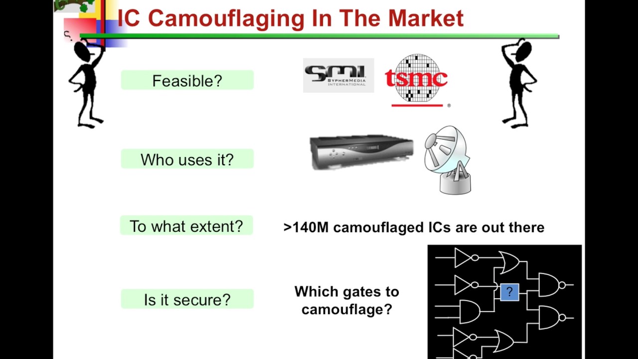 Module 4 - IC Camouflaging Fundamentals