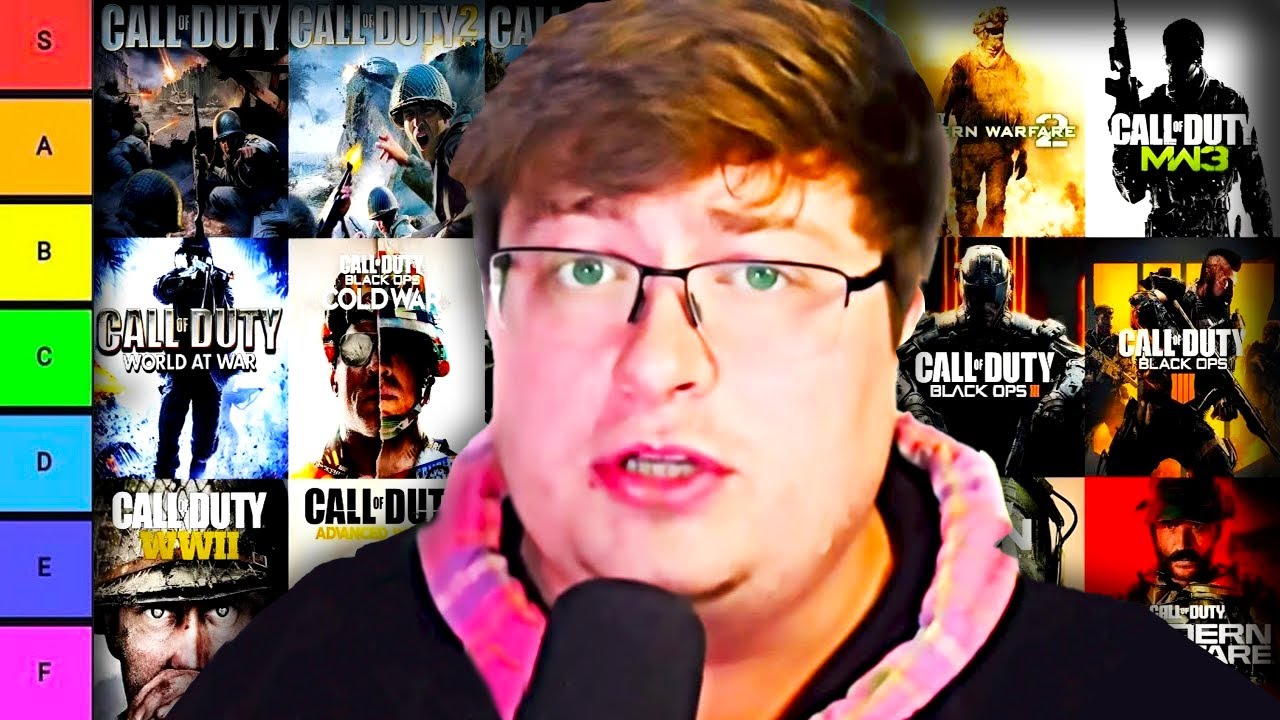 Goblin Ranks Every Call of Duty Game (Tier List)