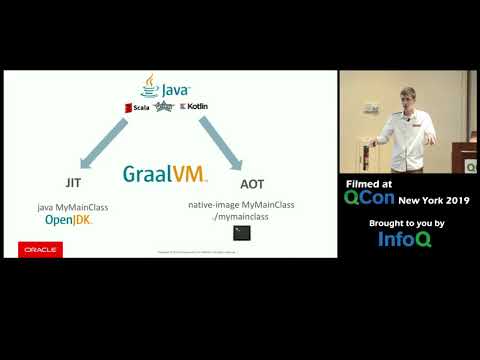 Maximizing Performance with GraalVM