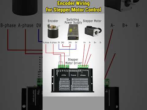 Encoder Wiring for Stepper Motor Control #howto #steppermotor #wiring #encoder
