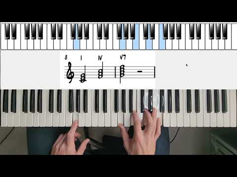 This isNOT a complex song. In any key, the chords are: I - IV - V7 - I - Clark Guy