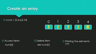 Download the video "Array - Data Structure in Python Programming Language"