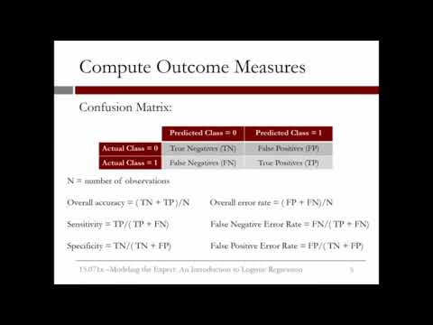 3.2.12 Introduction to Logistical Regression - Video 7: Interpreting the Model